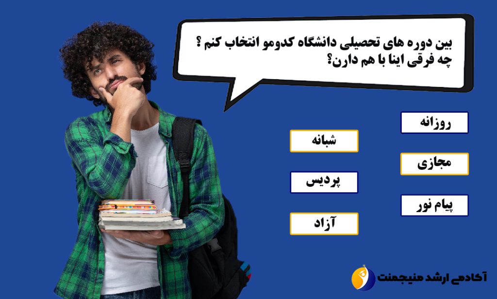 انواع دوره تحصیلی دانشگاهی در ایران - انواع پذیرش تحصیلی در دانشگاه ها